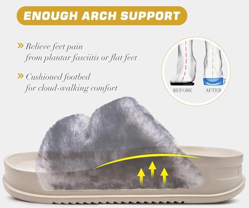 Image of KuaiLu Women's Fluff Slippers Plantar Fasciitis Arch Support Platform Slippers Ladies Fashion Open Toe Faux Fur Sliders Womens House Slipper Size 6-12