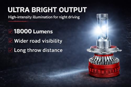 Image of HAXXAL H4 LED Headlight Bulb 200W 6000K Sky White Turbo LED Luma-Beam Technology Anti-Glare for Bike & Car
