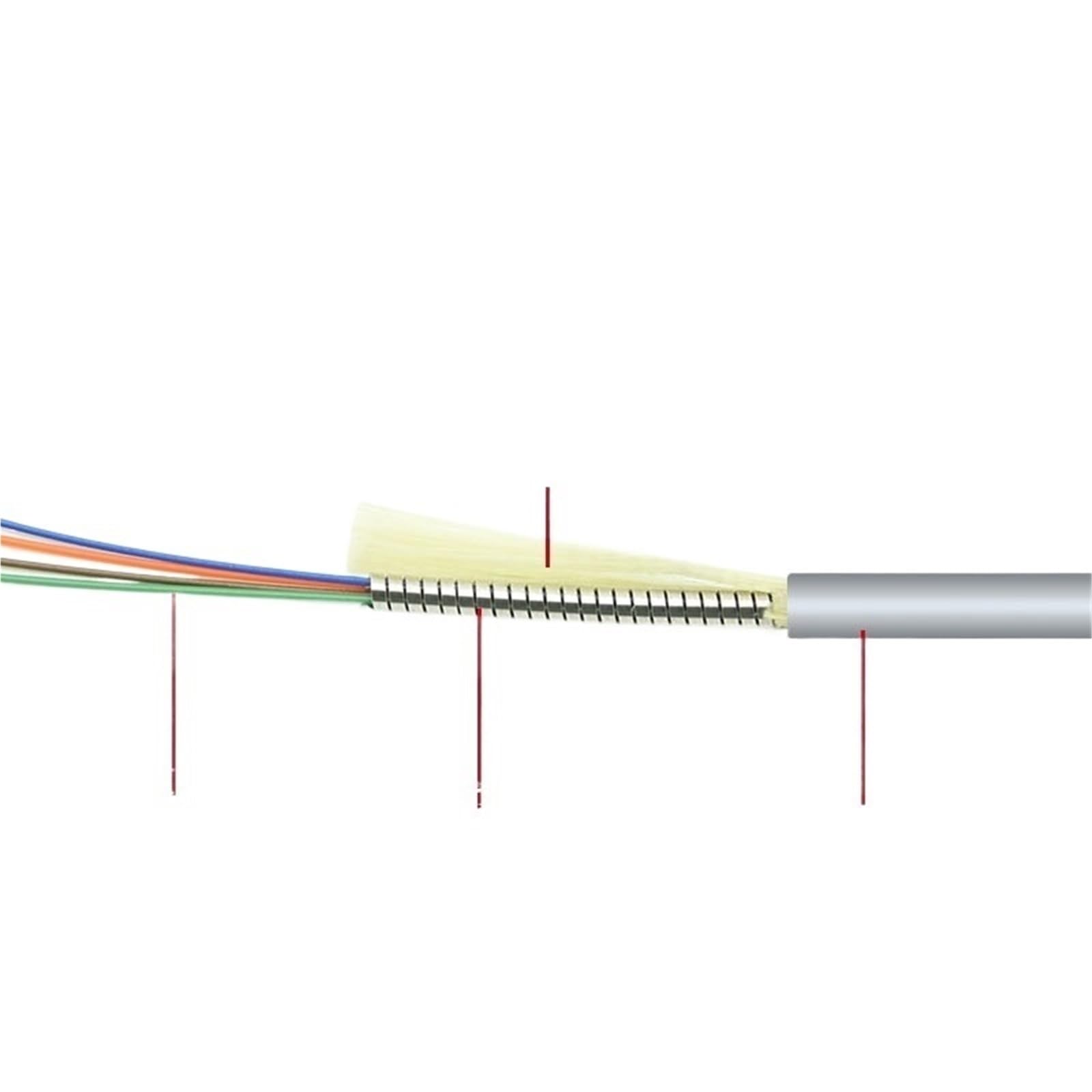 Cordon de raccordement à fibre optique blindé étanche multimode 60-120 m (120 m FC-FC OM2)
