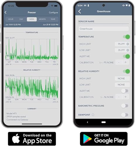 Sensorpush HT1 Wireless Digital Thermometer/Hygrometer For Iphone/Android. Usa Developed And Supported Humidity/Temperature/Dewpoint/Vpd Monitor/Logger. Indoor/Outdoor Smart Sensor thumb #5