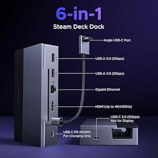 UGREEN 6 in 1 Docking Station Compatibile con Steam Deck OLED Switch ROG Ally X Legion Go Dock USB C HDMI 4K 120Hz VRR FreeSync G-Sync Adattatore Ethernet Gigabit 3 Porte Dati 5Gbps PD 100W