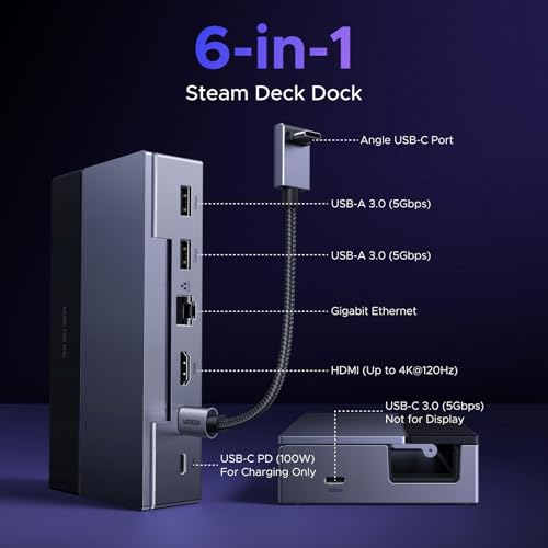 6 in 1 Docking Station Compatibile con Steam Deck OLED Switch ROG Ally X Legion Go Dock USB C HDMI 4K 120Hz VRR FreeSync G-Sync Adattatore Ethernet Gigabit 3 Porte Dati 5Gbps PD 100W - Hub USB - Immagine 1