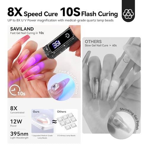 Image of SAVILAND Mini Handheld U V Light for Gel Nails, Glitter Black, 12W | 10s Flash Cure Lamp, 400mAh USB Rechargeable Battery, 2-Timer Setting, LED Display, Cordless, Portable, Home and Travel Use