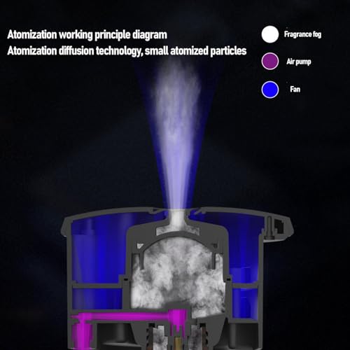 Difusor aromático eléctrico con capacidad 800 ml TOPINCN miniatura 4
