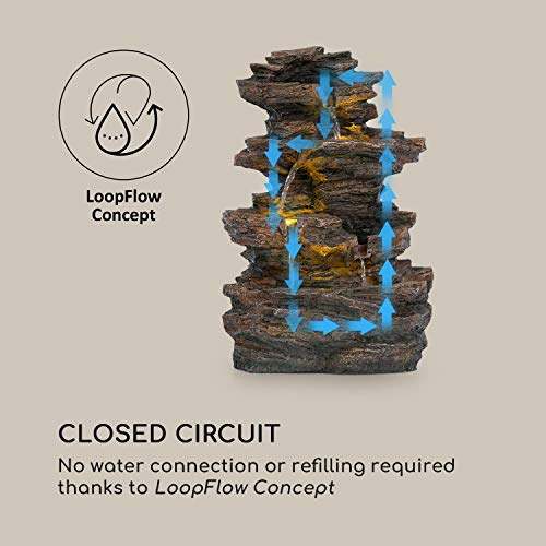 Blumfeldt LEU13-MESSINA Solar Powered Water Fountain Outdoor Garden thumb #4