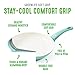 GreenLife Soft Grip 1QT and 2QT Saucepan Set, Healthy Ceramic Nonstick, Non Toxic PFAS & PFOA-Free, Dishwasher Safe, Glass Lids, Stay-Cool Handles, Easy Clean Cookware, Kitchen Essentials, Turquoise