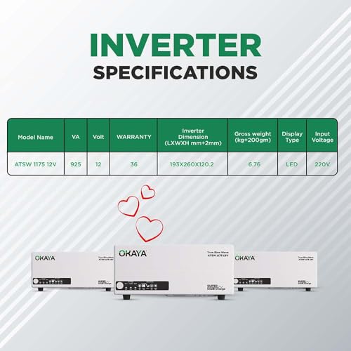 Image of Okaya ATSW 1175 Inverter for Home, Office & Shops | 925VA /12V Pure Sinewave | Reliable Power Backup | Supports 1 Inverter Battery | LED Display | Fast Charging | with 36 Months Warranty