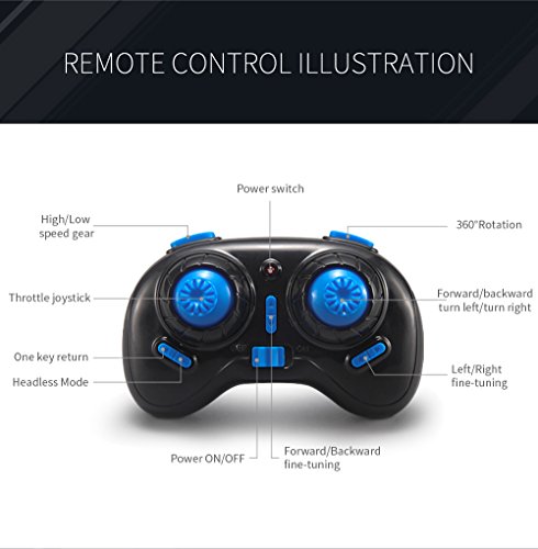 Mini Drone Jjrc H36 sem camera