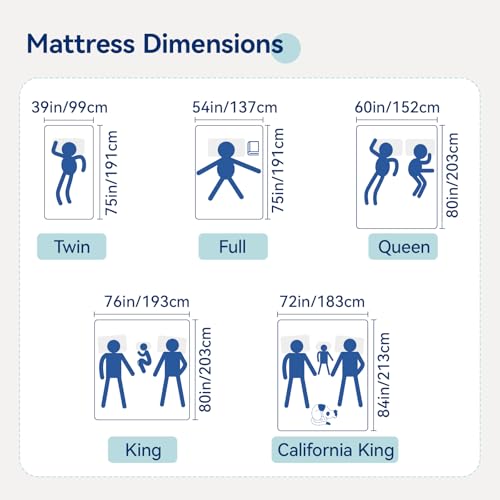 Amazon Basics Medium Firm Memory Foam Mattress, Breathable, 8 Inch, Full, White/Grey - image 9