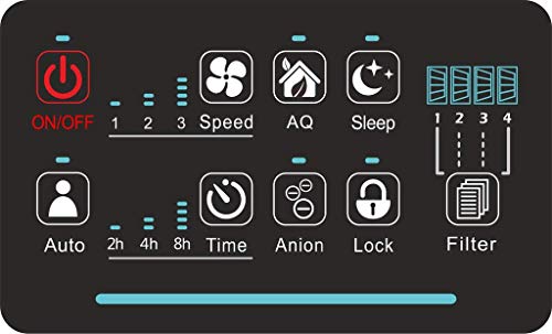 Blaupunkt Lavender 2041 Luftreiniger, 1 Stück, weiß, BAP- HC- I2041- X18X-4