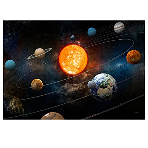 LANA KK Weltall Poster - Sonnensystem - Universum, Planeten, Galaxis, Sterne in 80 x 60 cm, Premium-Qualität Wall-Art Wandbild Cover