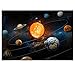 Produktbild LANA KK Weltall Poster - Sonnensystem - Universum, Planeten, Galaxis, Sterne in 100 x 70 cm, Premium-Qualität Wall-Art Wandbild