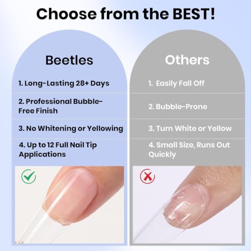 Image of Beetles 2Pcs 15ml Gel Nail Glue for Acrylic Nail Tips, UV Nail Glue for Clear Press-On Nails, Clear Self-Leveling Nail Extension Gel, Low-Odor Formula, Long-Lasting Wear for DIY & Salon Use