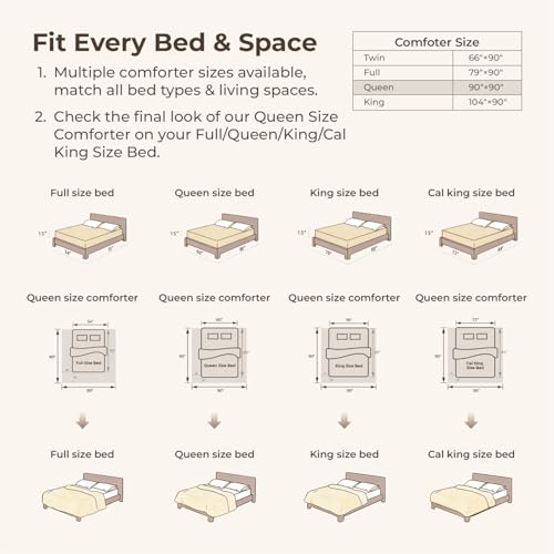 Image of Litanika Brown Queen Comforter Set, 3 Pieces Ruffle Farmhouse Aesthetic Bedding Comforter Set, All Season Soft Lightweight Fluffy Microfiber Bed Set(90x90In Comforter, 2 Pillowcases)