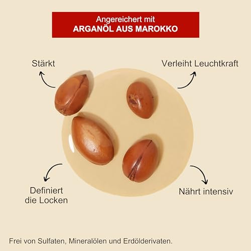 Creme Of Nature Argan Oil Heat Protector Hitzeschutz, Feuchtigkeitsspendend und Glanzgebend mit Arganöl, Pflege für alle Haartypen - 118 ml