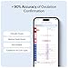 OvuFirst Fertility Monitor – Wearable Ovulation Tracker & Fertility Sensor with App | Clinically Proven to Confirm Ovulation & Support PCOS Cycles