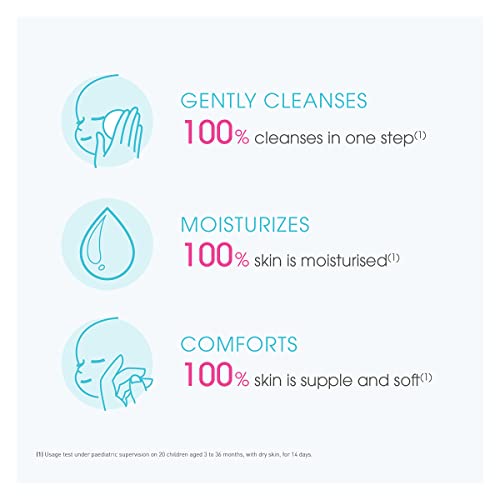 Bioderma ABCDerm H2O - Baby Skin Care - Micellar Cleansing Water for Babies and Kids, Blue, 1lt - Image 4