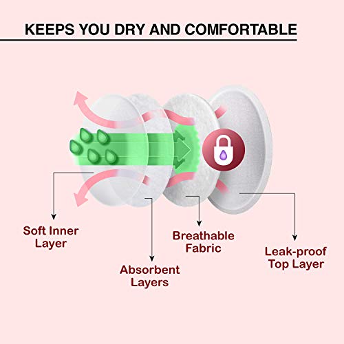 Image of Syga 4 Pcs Baby Milk Bottle Nipple Straw Brush Sponge Nylon Cleaning Brush Cleaner Bottle Tong Set R&Luvlap Ultra Thin Disposable Breast Pads, Super Absorbent, Discreet Fit, Pack of 48 (White)