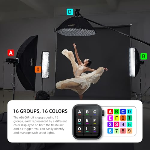 Godox AD600Pro lighting kit
