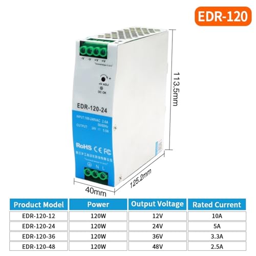Alimentation 24V EDR-75 à commutation AC-DC avec protection contre les surcharges