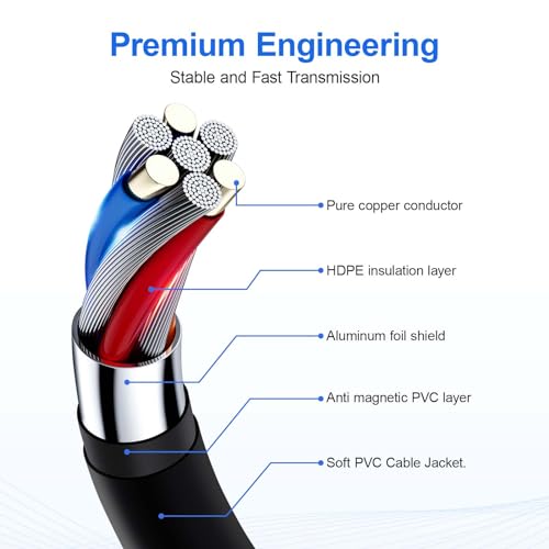 3 pack premium 3ft midi cable stable amp fast transmission and long-lasting midi cables male to male 5-pin midi cable for midi keyboard electronic piano electronic drum