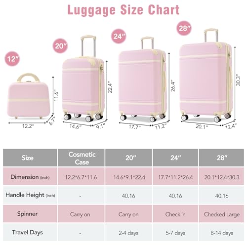 Travel Conveniently with 4-Piece Hardshell Luggage Set, Lightweight ABS Material in Light Pink, Includes 20", 24", 28" Suitcases and Cosmetic Case2