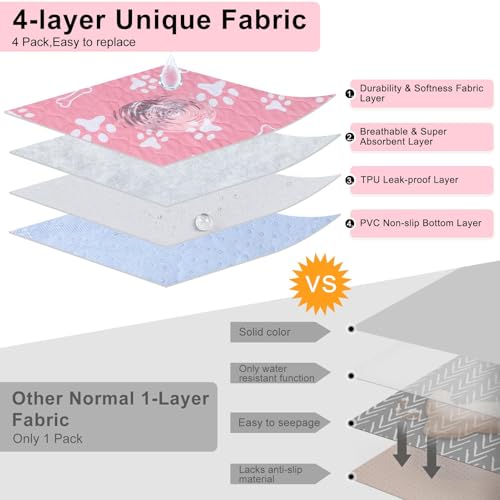 Image of BEAUTYZOO 4 Pack Washable Pee Pads for Dogs, Reusable Puppy Pads for Potty Training, Waterproof Super Absorbent Whelping Pads Mats Non Slip Against Urine for Small Medium Dogs Cats, 36 inch x 41 inch
