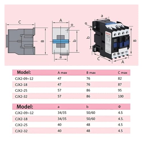 Contacteur électrique magnétique triphasé 12A bobine commande AC 110V 3P NC - 4