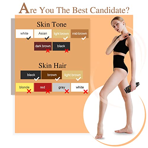 SeiShio IPL Hair Removal for Women Men - Permanent Painless At-Home Hair Remover Device for Whole Body Use, 999,999 Unlimited Flashes - Thumbnail 6