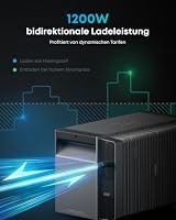 Anker SOLIX Solarbank 3 Pro + 4× 500W Solarpanels + Schrägdachhalterungen – Ansicht 4