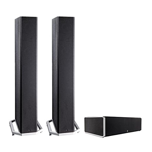 Definitive Technology Speaker Bundle with (2) BP9040 and (1) CS9040