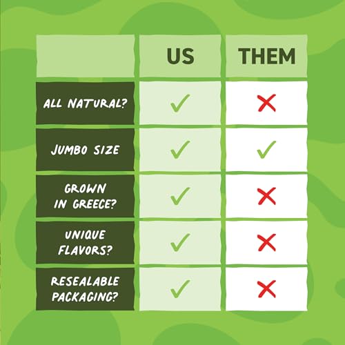 Olive Snack Packs - As Seen on Shark Tank - Fresh Pitted Green Olives, Jumbo-Sized, Grown in Greece, All Natural, Non-GMO, Sugar-Free, Low Calorie Snack - Original, 4oz (3 Pack)