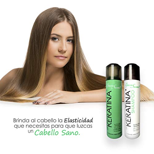 Colágeno, Imagen adicional