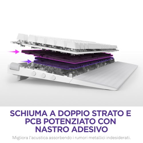 Function 2 2024 - Tastiera gaming ottica full-size - Polling rate 8K - Switch ottici lineari - Attuazione regolabile - Keycaps PBT a doppio colpo - RGB - Hot swap - Bianca US (QWERTY) - Tastiera gaming - Immagine 4