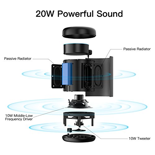 GGMM D6 Altoparlante Portatile 20W Potente Vero