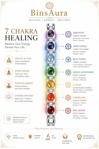 Image of BinsAura 7 Chakra Natural Gemstone Bracelet for Men & Women | Pyrite, Tiger Eye, Citrine, Green Aventurine, Black Obsidian, Amethyst & Rose Quartz Crystal Healing Beaded Bracelet | Adjustable Lucky Bracelet