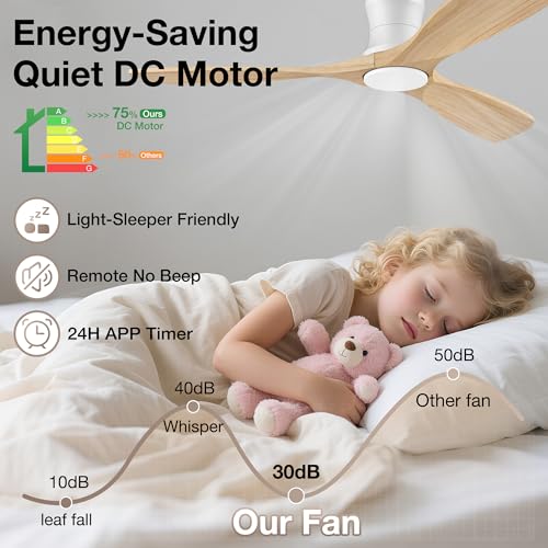 Image of 52 inch Wood Low Profile Ceiling Fans with Lights Remote,Flush Mount,Smart