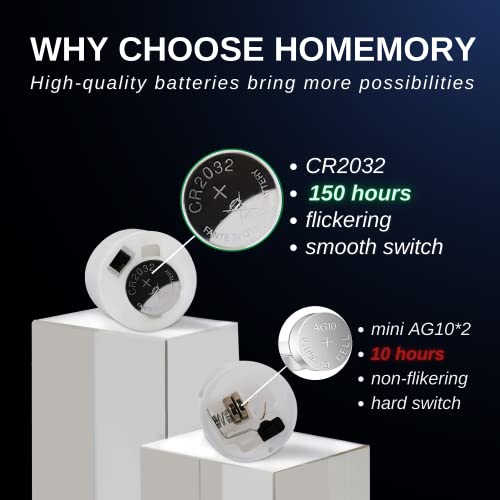 Homemory Candles & Rose Kit, 12Pcs Tea Lights Candles With 100Pcs Artificial Rose Petals, Valentine Candles, Ideal For Valentine's Day , Romantic Propose, Anniversary, And Wedding Decoration #TOP1