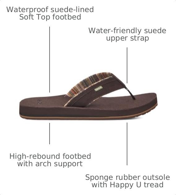 Image of Sanuk Mens Ziggy ST | Flip Flops for Men | Mens Sandals | Beach Sandals | Water Friendly & Lightweight | Comfort Footbed