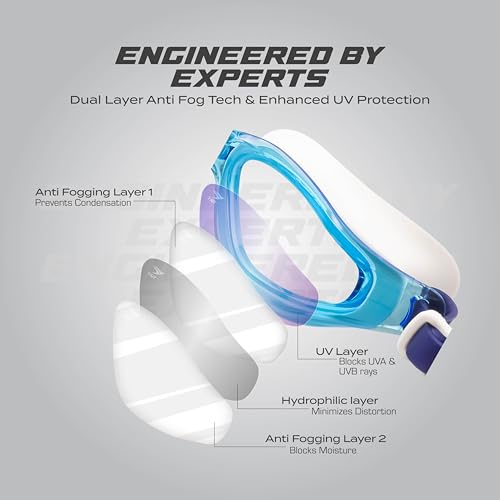 Image of AquaElite High Clarity Swimming Goggles for Men & Women | Lab tested by Experts | Dual Anti Fog Tech with UV Protection 400 | Polycarbonate Lens with Adjustable Silicone Strap - Blue