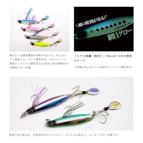 ハヤブサ(Hayabusa) ジャックアイ マキマキ 20g #13 リアル魚鱗ピンクイワシ網目夜光 FS417 6枚目