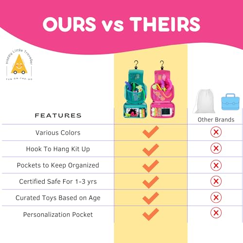 Image of Travel Essentials for Kids - All-in-One Hanging Bag with Toddler Toys, Road Trip Activities for Kids, Sensory Toys & Travel Games for Airplane Trips, Car Rides - Boys & Girls 3+ Years, Toddler Pink