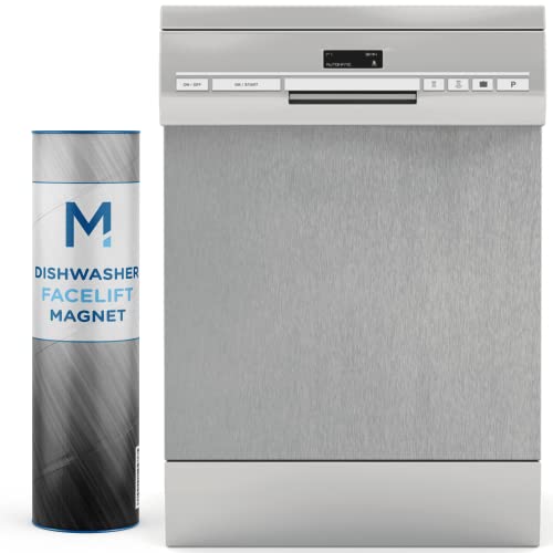 Most Wished For Items customers added to Wish Lists and registries most often in