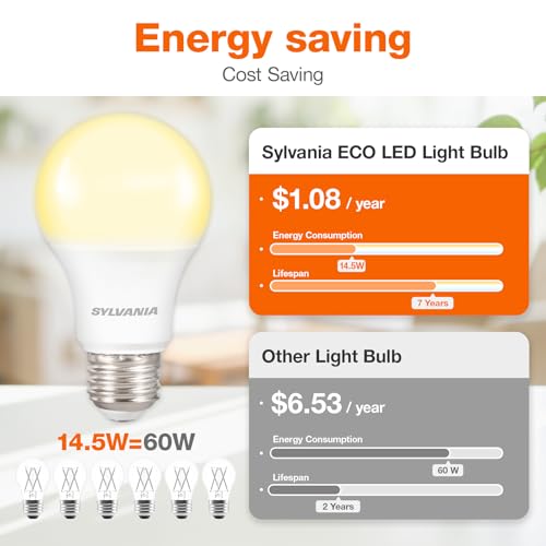 Image of Sylvania ECO LED A19 Light Bulb, 100W Equivalent, Efficient 14.5W, 7 Year, 1450 Lumens, Non-Dimmable, Frosted, 2700K, Soft White - 6 Pack (40885)