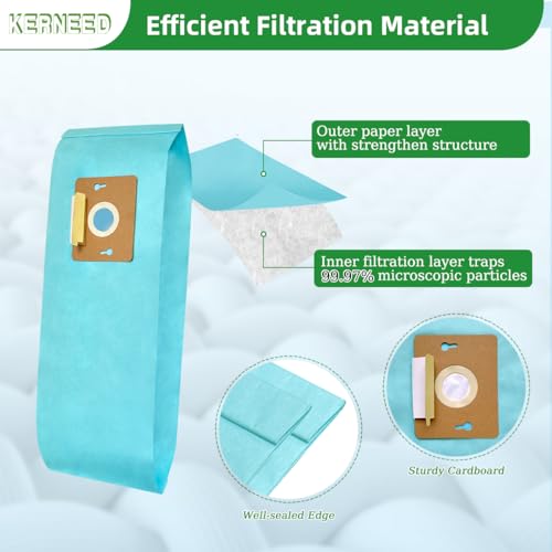 Image of 8 Pack Type F Vacuum Bags for Riccar Supralite R10E, Rsl1, Rsl1a, Ral1ac, Rsl2, Rsl3, Rsl3c, Rsl4, Rsl5, Rsl5c & Simplicity Freedom F3600, F3500, F3400, F3300, SF1 Uprights #Part RFH6 RSL-6 SFH6