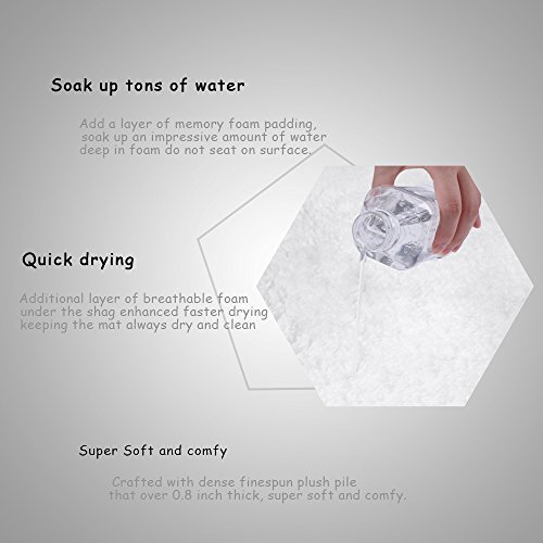 Seavish Shag Bathroom Rug, Non Slip Microfiber Soft Absorbent Shower Mats Washable Bath Rug Runner Floor Door Carpet 2Ft Round Inches, Luxury White #TOP2