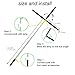 Plant Grow Light,yadoker LED Growing Light Full Spectrum for Indoor Plants,Height Adjustable, Automatic Timer, 5V Low Safe Voltage,Idea for Large Plant Light, 2 Pack