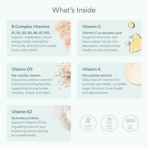Bettervits Multivitamin Tablets for Women & Men with 13 Vitamins | Multivitamins A,B,C,D,E, Biotin - Energy Boost & Immunity Support | Gluten-Free and Vegetarian Friendly | 60 Vitamin Capsules - Image 4