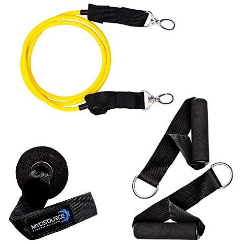 Kinetic Bands Exercise Resistance Bands - Single Resistance Band for Exercising with Detachable Handles and Door Anchor for Resistance Bands Workout, Physical Therapy, Strength, Sports and Fitness Cover