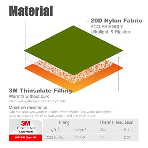Iclimb 3M Thinsulate Insulation Mummy Sleeping Bag With Compression Sack Ultralight Compact Warm Washable 3 Season For Adults Indoor Outdoor Backpacking Camping Hiking thumb #3